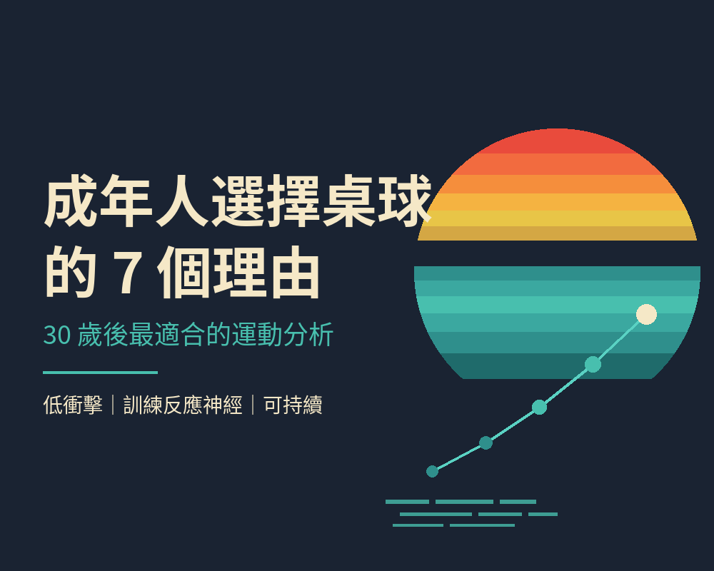 成人運動推薦